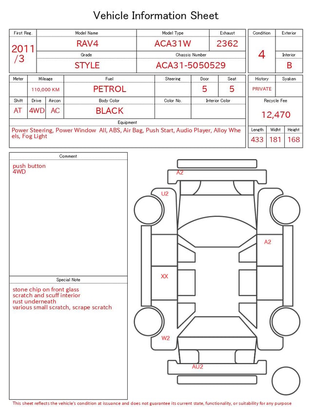evaluation-result