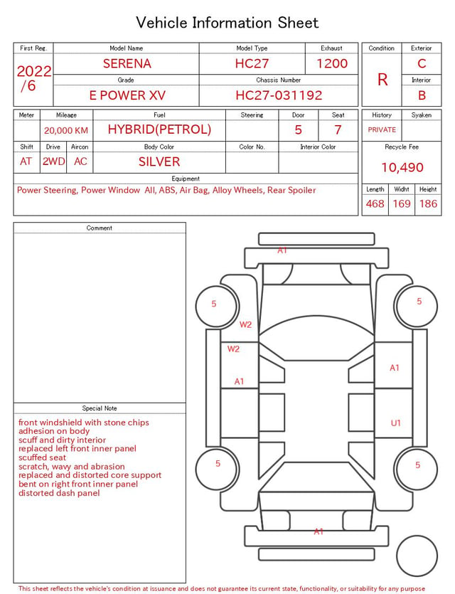 evaluation-result