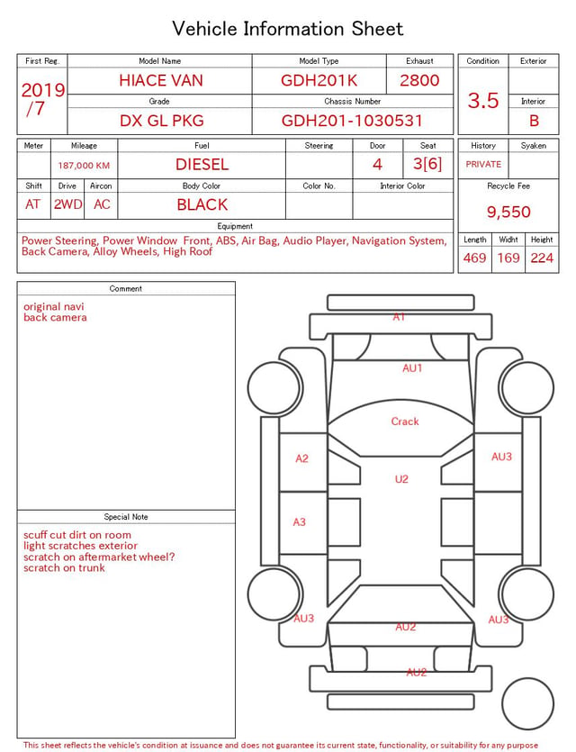 evaluation-result