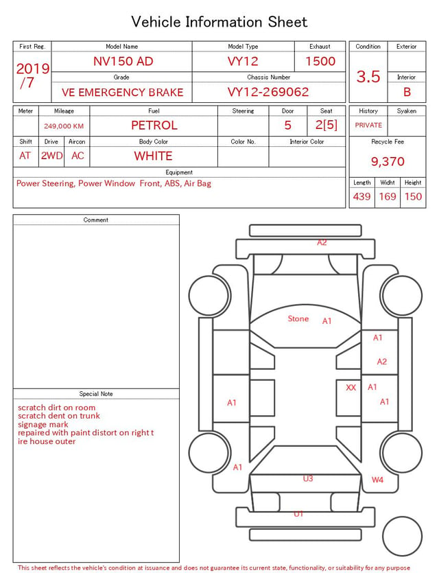 evaluation-result