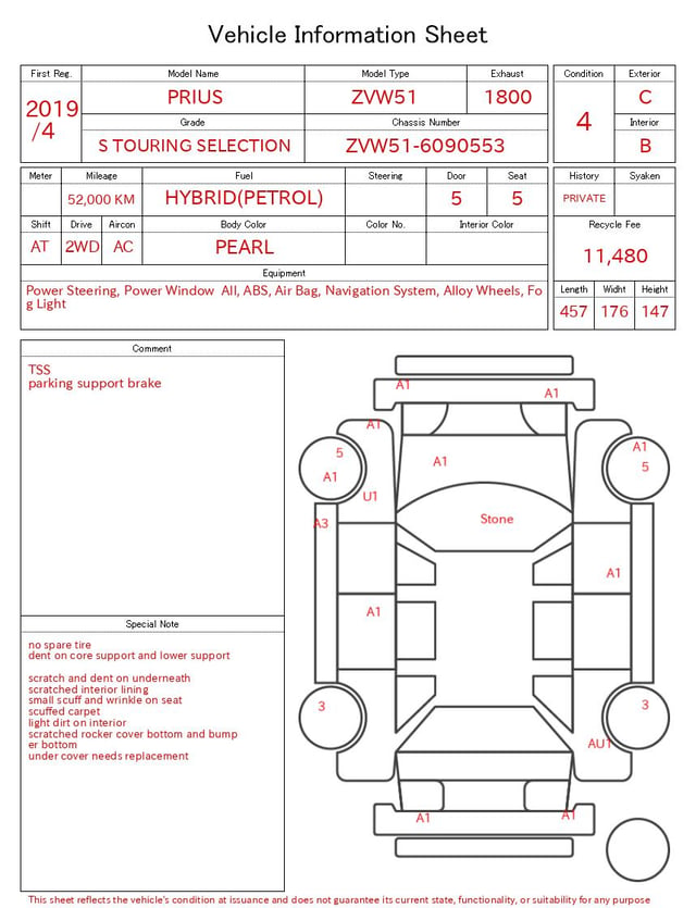 evaluation-result
