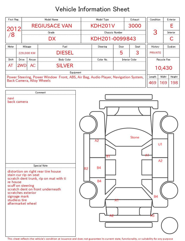 evaluation-result