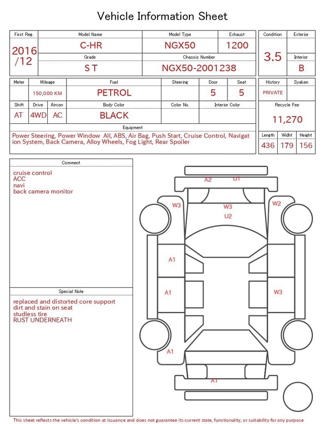 evaluation-result
