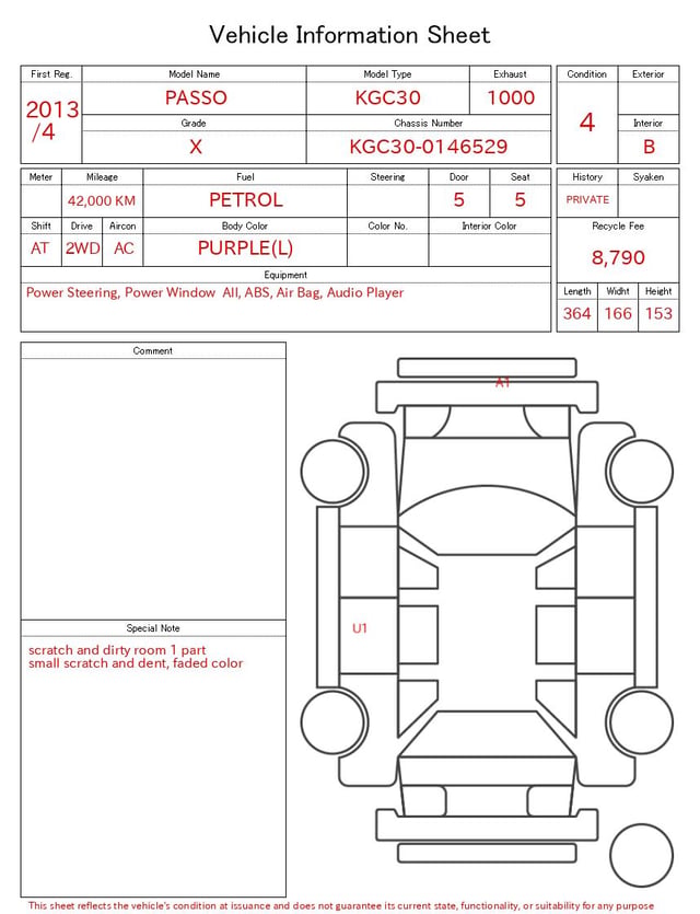 evaluation-result