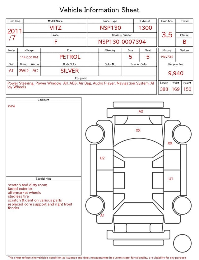 evaluation-result