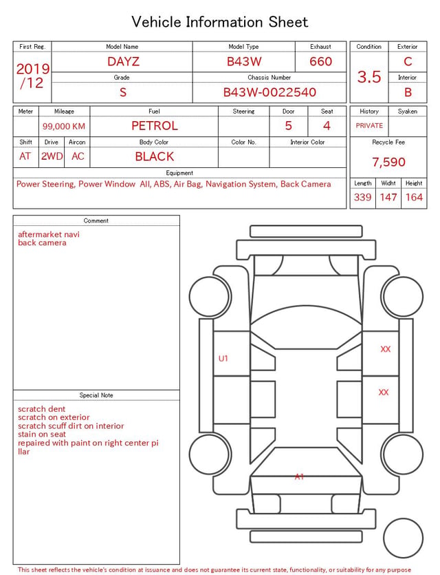 evaluation-result
