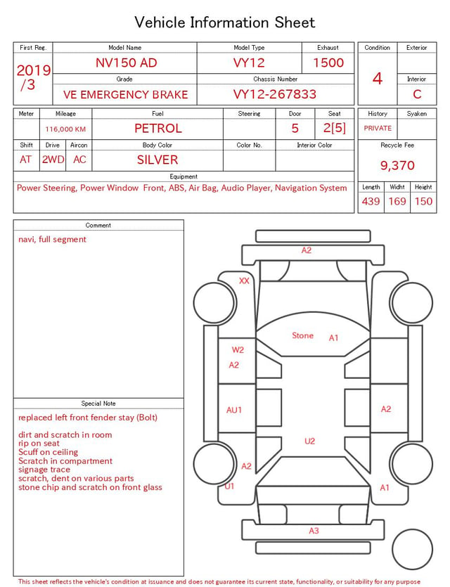 evaluation-result