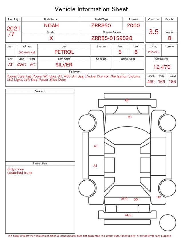 evaluation-result