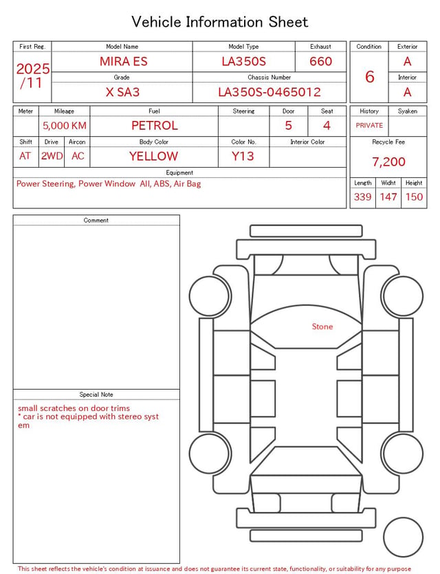 evaluation-result