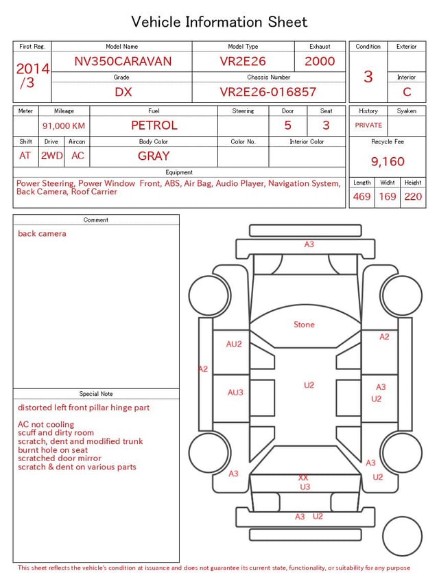 evaluation-result