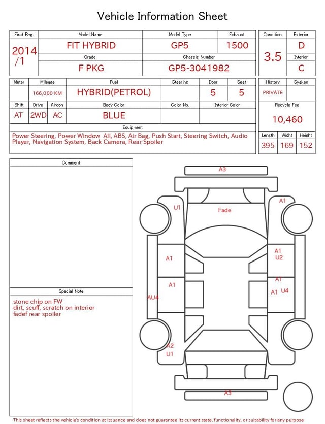 evaluation-result
