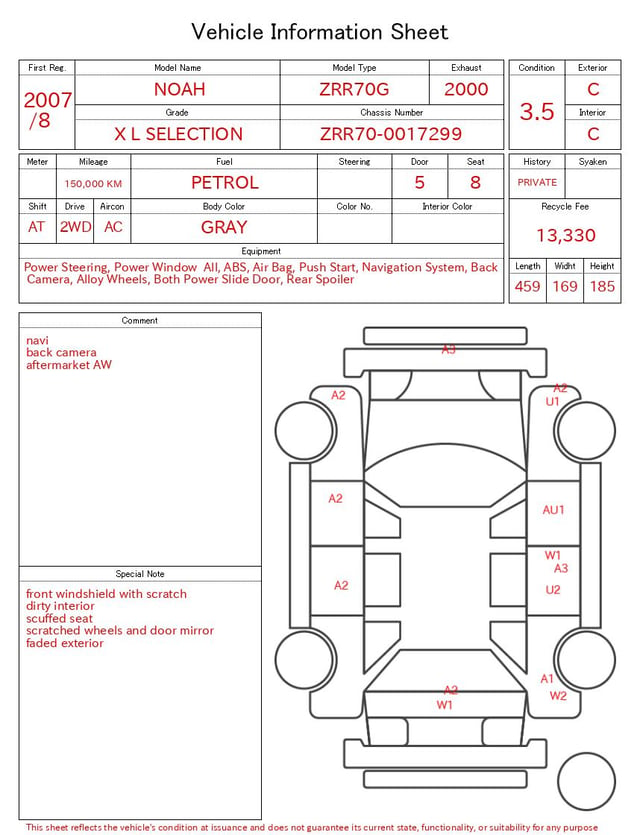 evaluation-result