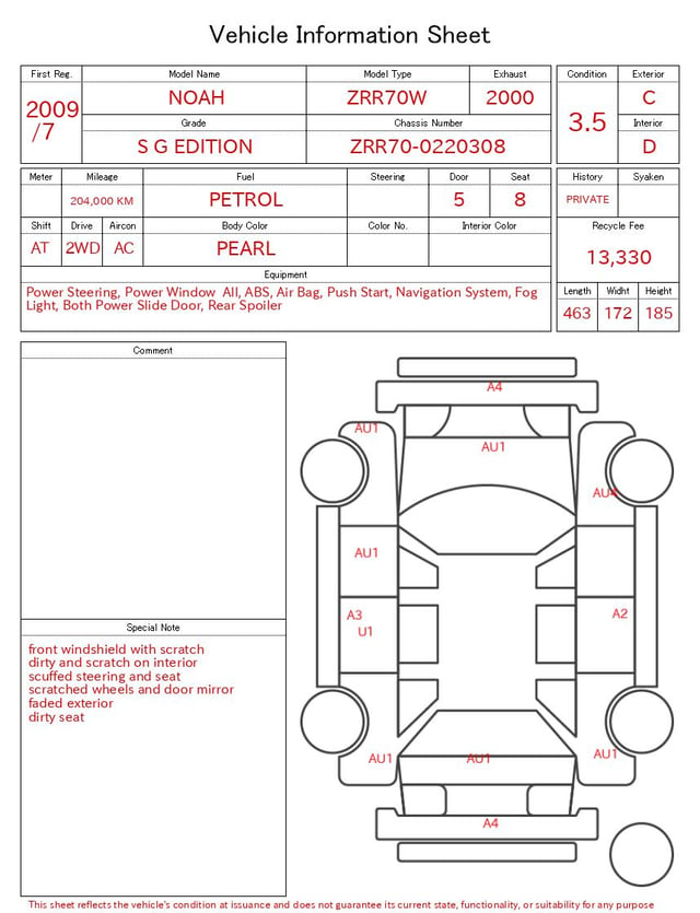 evaluation-result