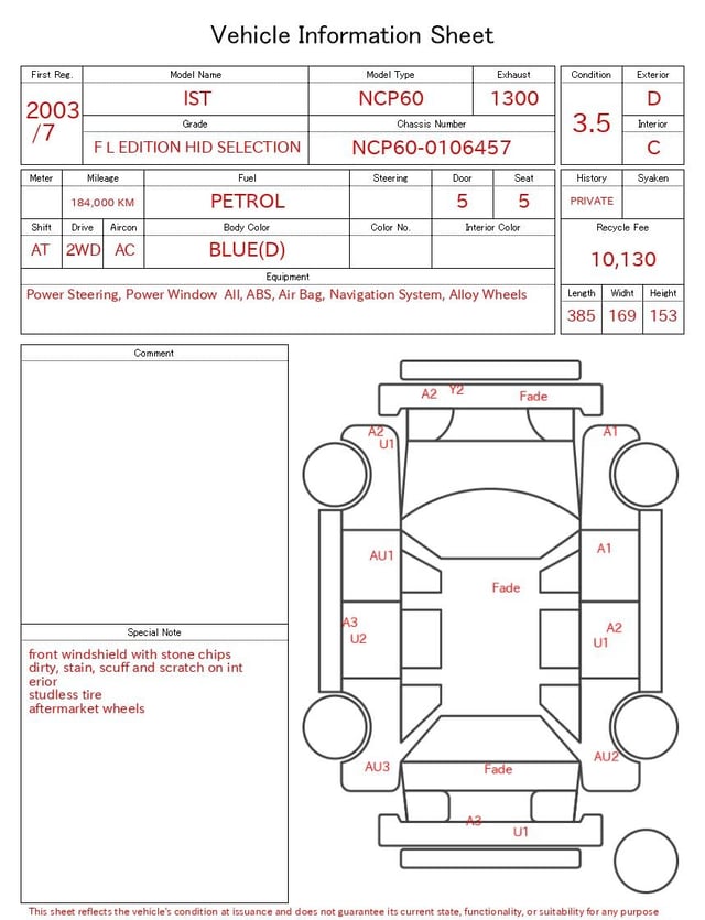 evaluation-result