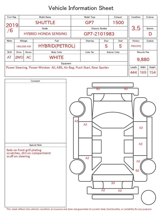 evaluation-result