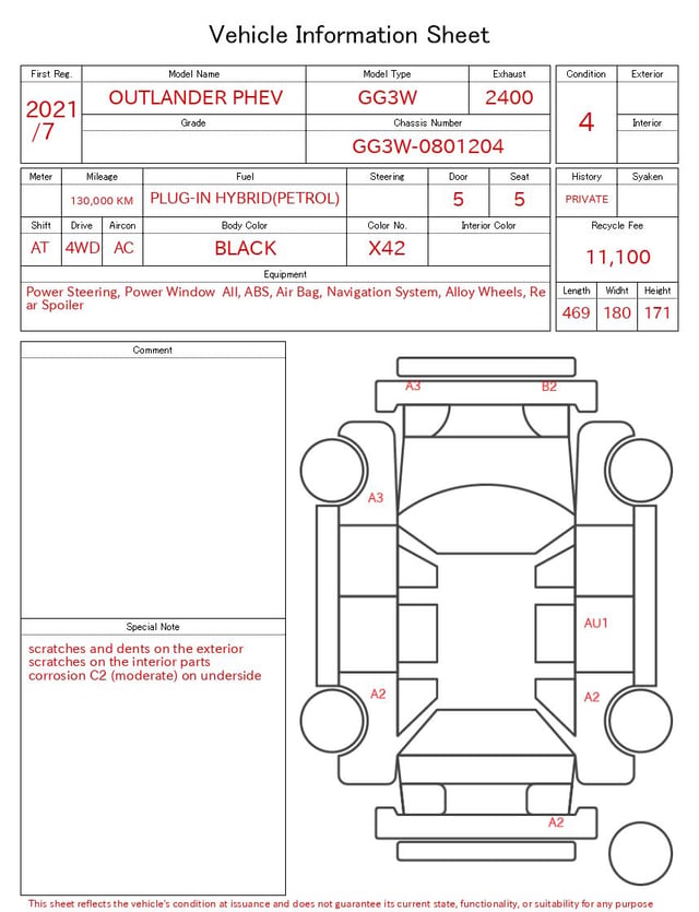 evaluation-result