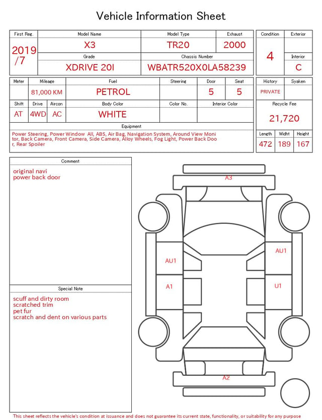 evaluation-result