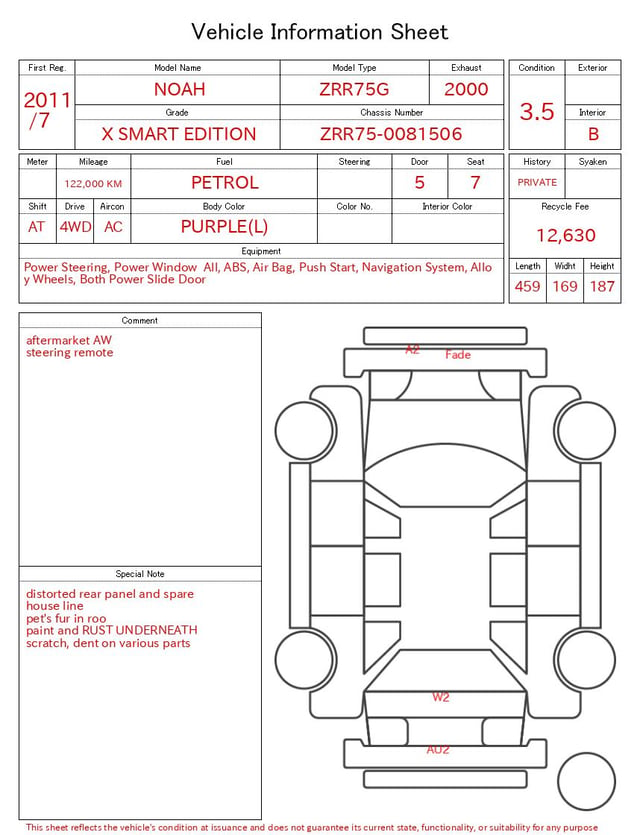 evaluation-result