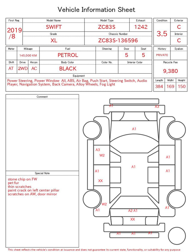 evaluation-result