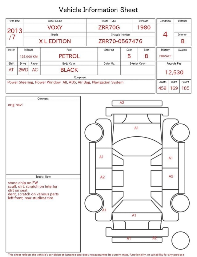 evaluation-result