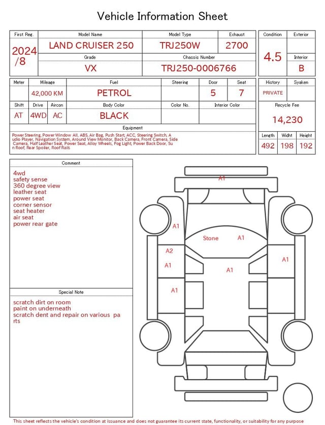 evaluation-result