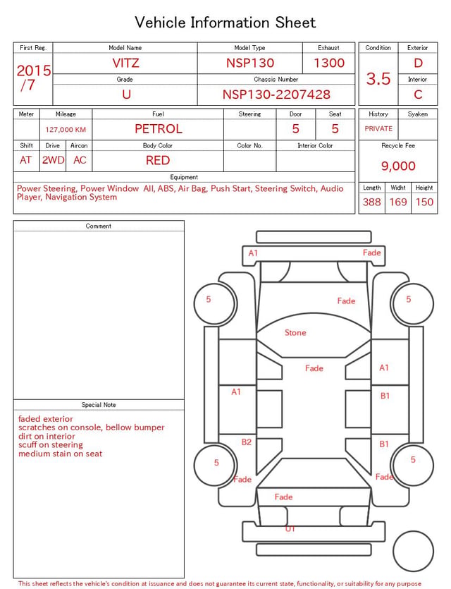 evaluation-result