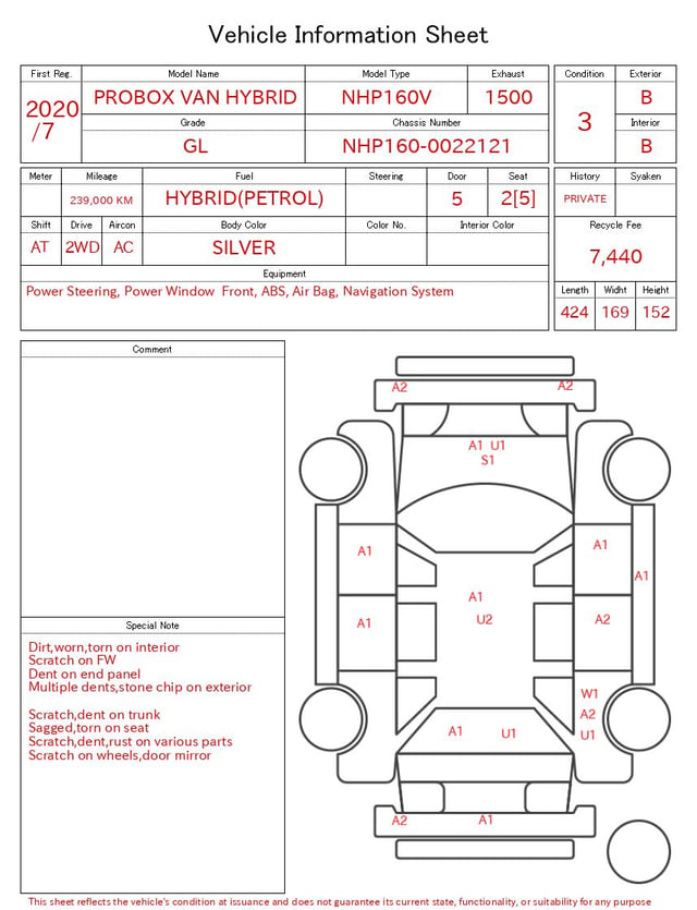 evaluation-result