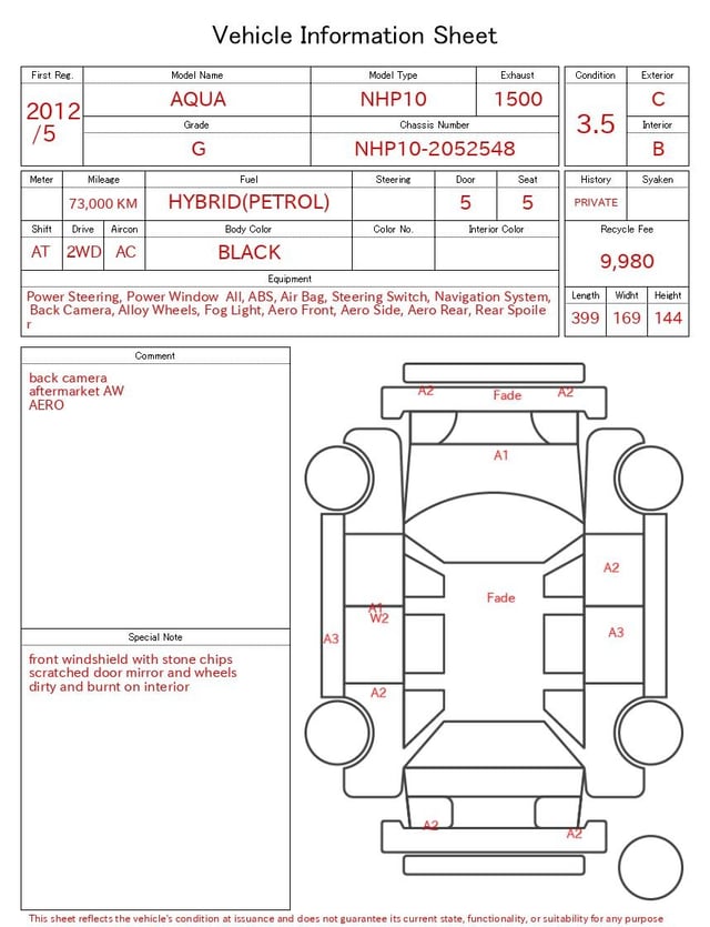 evaluation-result