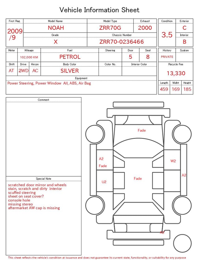 evaluation-result