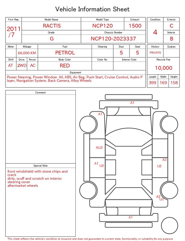 evaluation-result