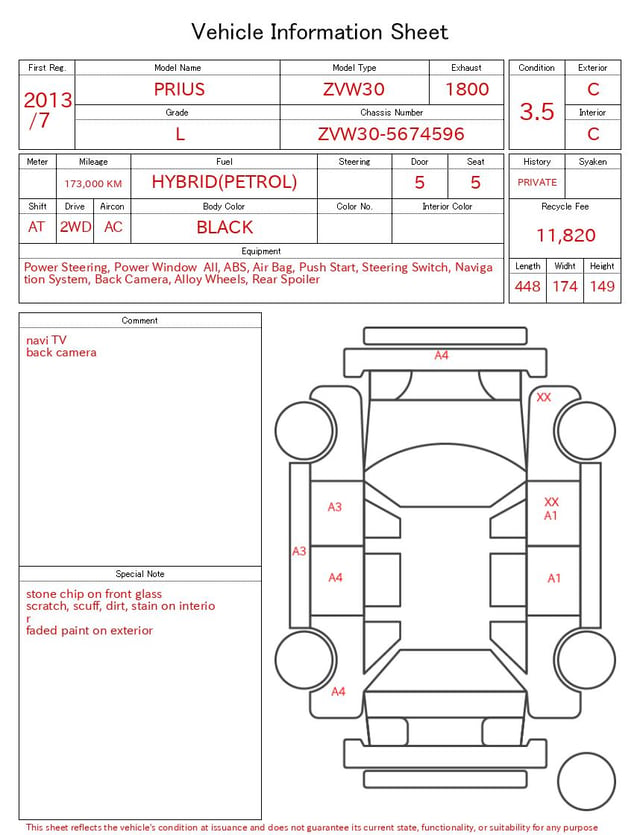 evaluation-result