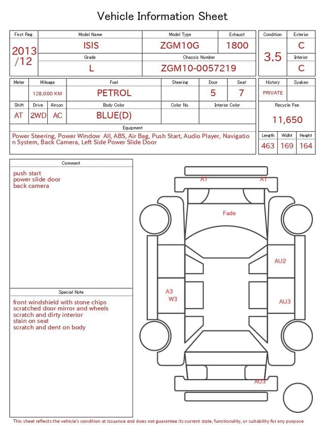 evaluation-result