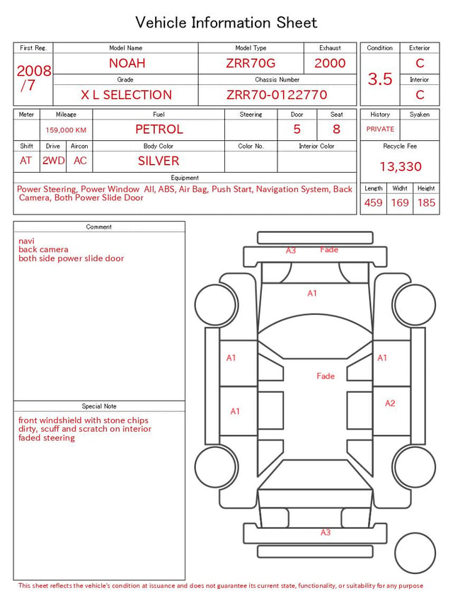 evaluation-result