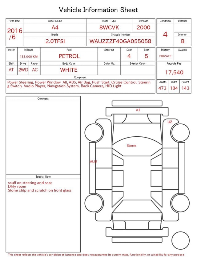 evaluation-result