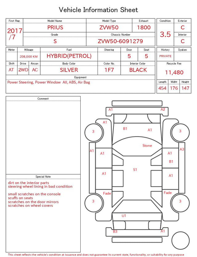 evaluation-result