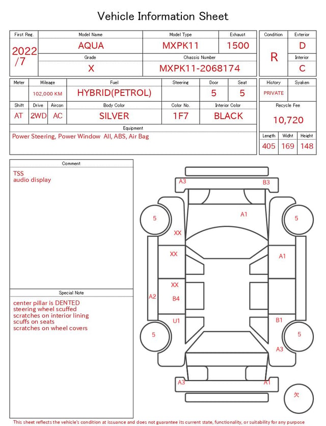 evaluation-result