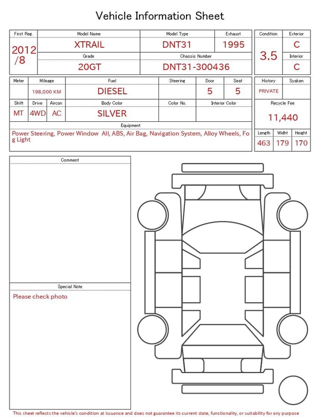 evaluation-result