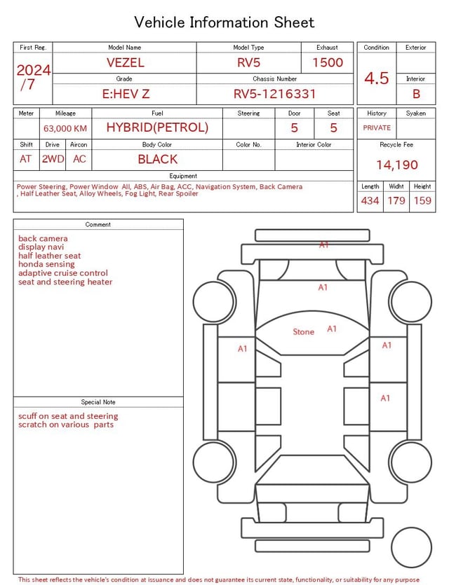 evaluation-result