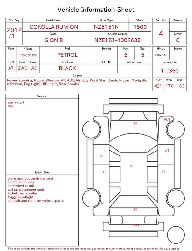 evaluation-result
