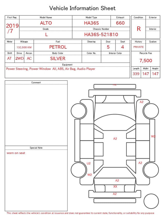 evaluation-result