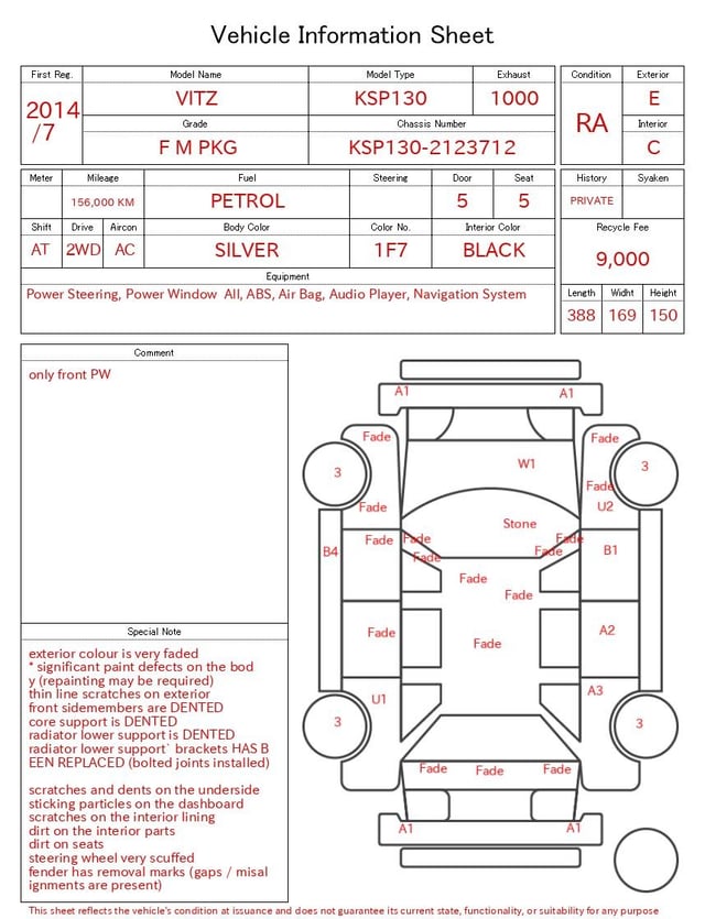 evaluation-result