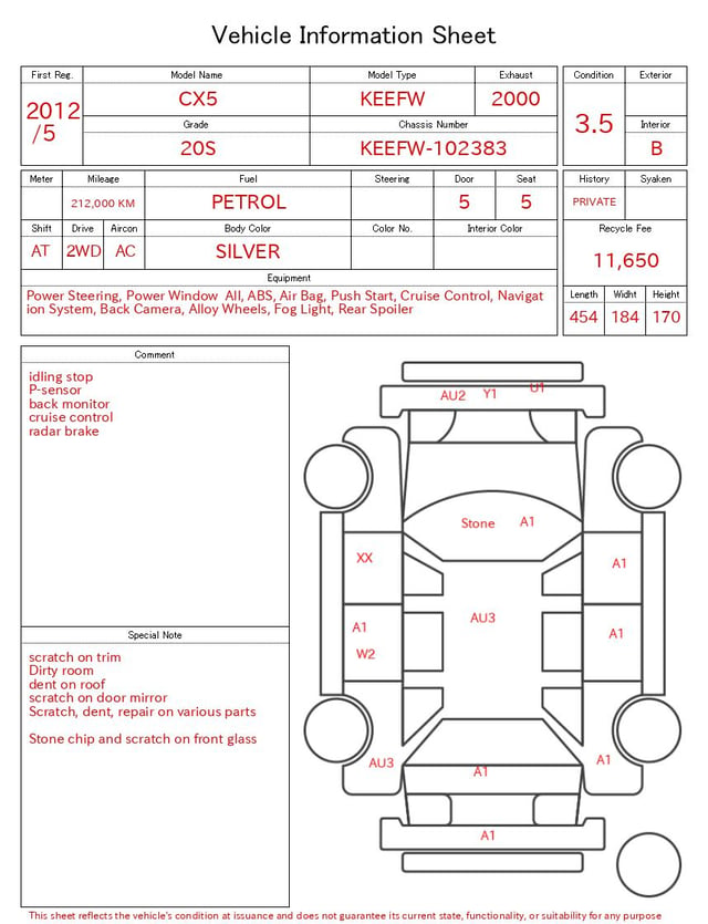 evaluation-result