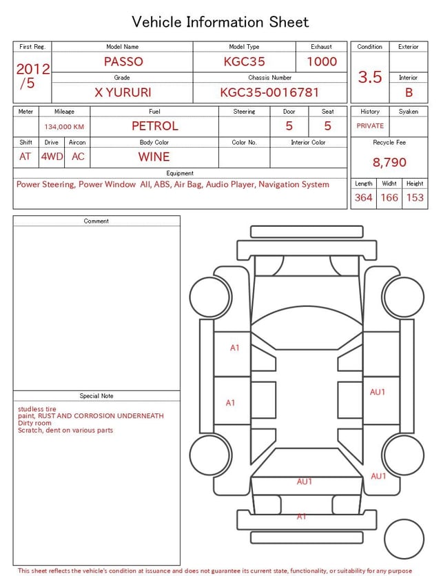 evaluation-result
