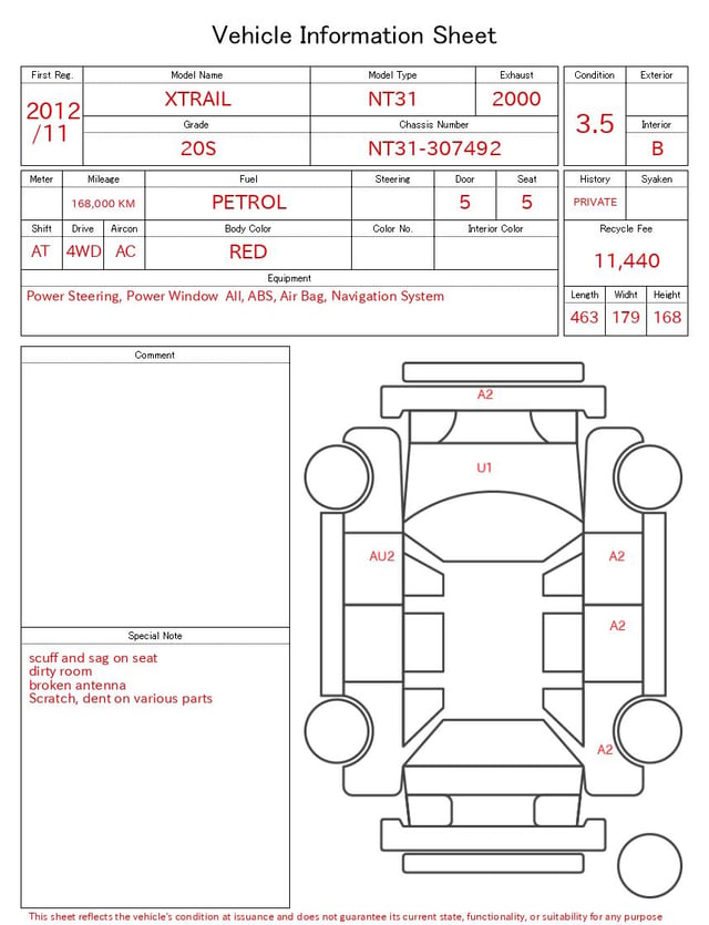 evaluation-result