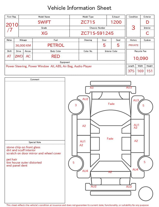 evaluation-result