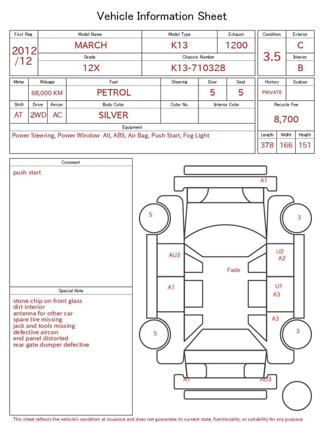 evaluation-result