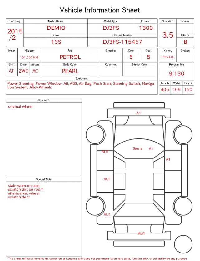 evaluation-result