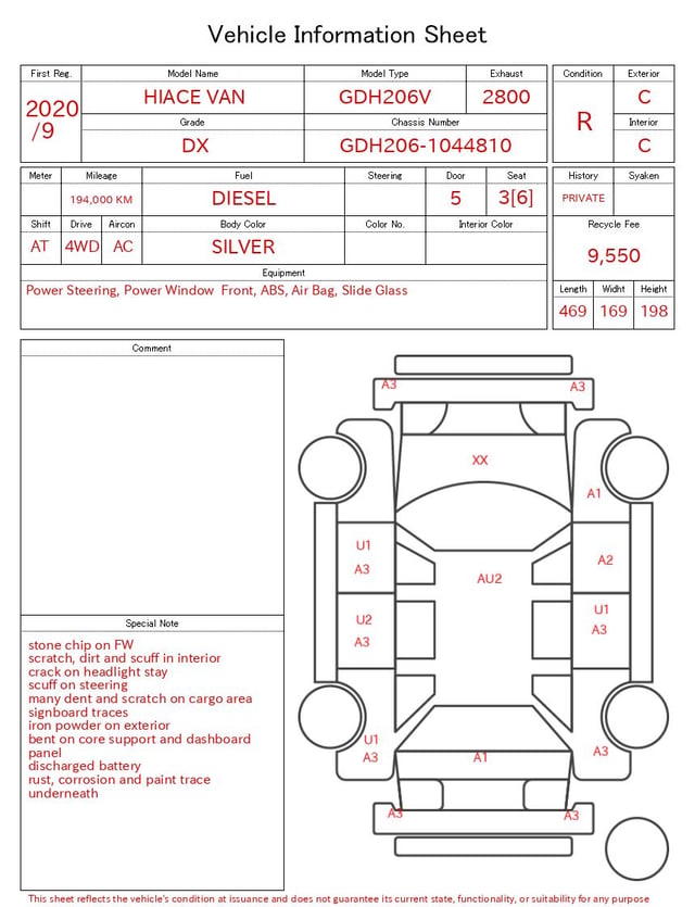 evaluation-result