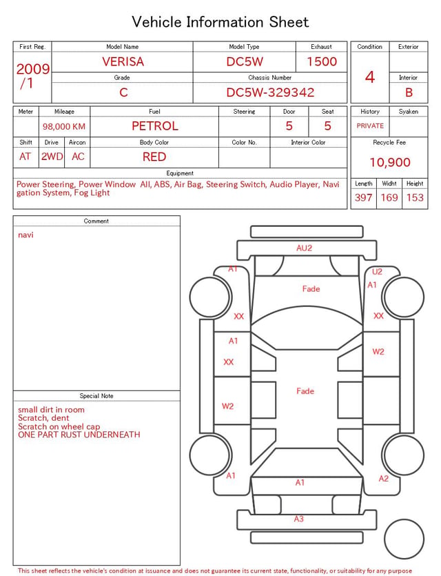 evaluation-result