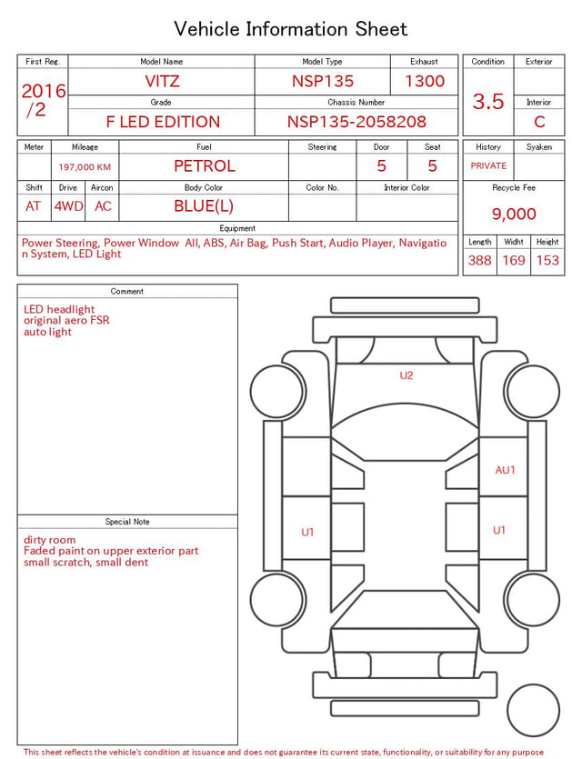 evaluation-result